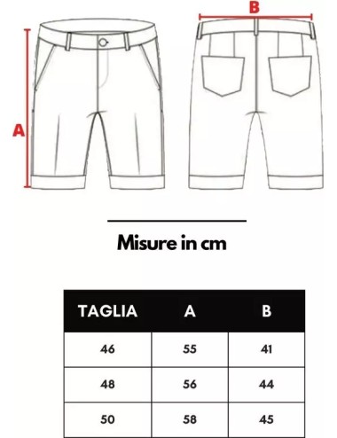 Bermuda cargo DIOR homme beige, l'élégance - Paloma Private Club